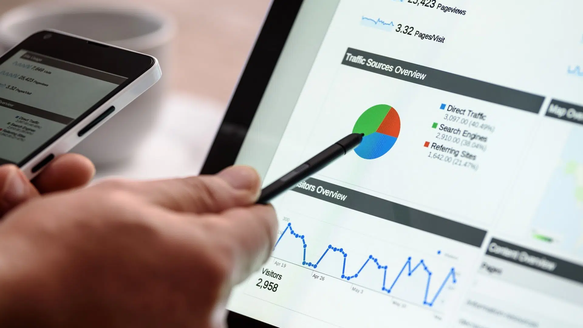 Comment mettre en place une bonne stratégie digitale pour son entreprise ?